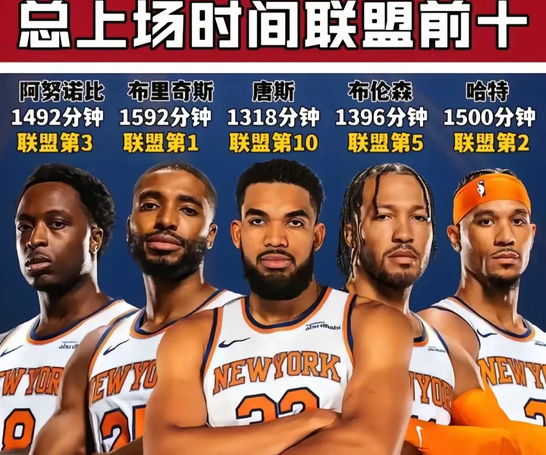 haha体育官网-赛地聚焦——NBA季后赛今晨热度飙升，摩纳哥复出首秀，质疑声仍在，临场指挥获称赞